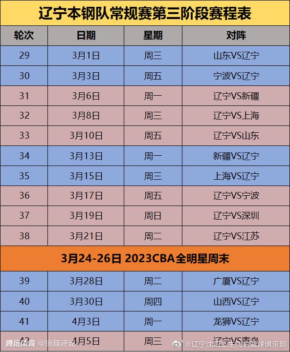 隆戈：AC米兰寻求补强防线 正在评估引进富安健洋的可能据知名转会记者隆戈报道，AC米兰希望补强防线，并正在评估富安健洋的情况。